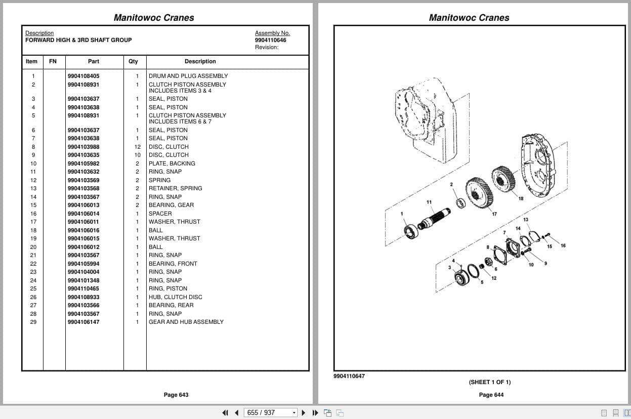 Grove Crane RT650E 229401 Parts Manual 2017 (2)