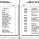 Grove Crane RT650E 229421 Parts Manual 2008 (1)