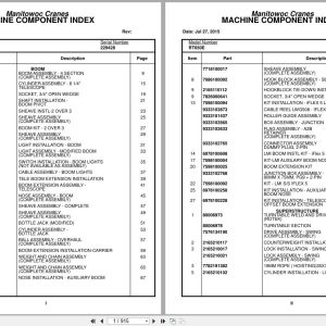 Grove Crane RT650E 229428 Parts Manual 2015 (1)