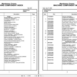 Grove Crane RT650E 229658 Parts Manual 2019 (1)