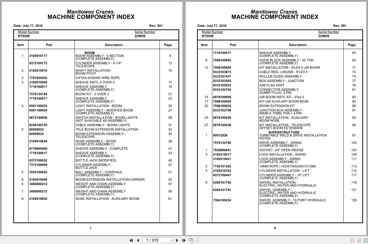Grove Crane RT650E 229658 Parts Manual 2019 (1)
