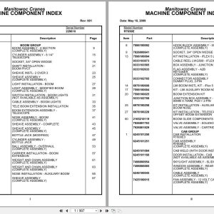 Grove Crane RT650E 229810 Parts Manual 2009 (1)