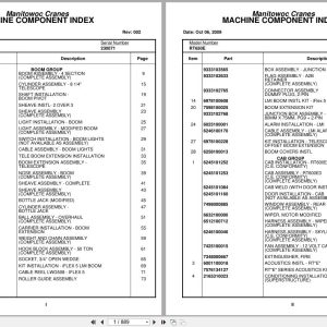 Grove Crane RT650E 230071 Parts Manual 2009 (1)