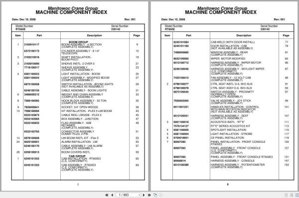 Grove Crane RT650E 230142 Parts Manual 2008 (1)