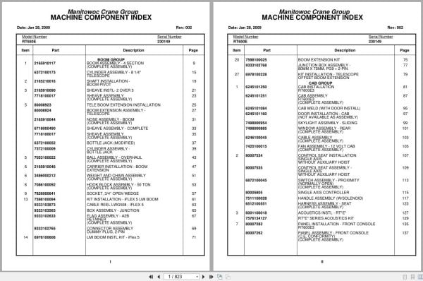 Grove Crane RT650E 230149 Parts Manual 2009 (1)