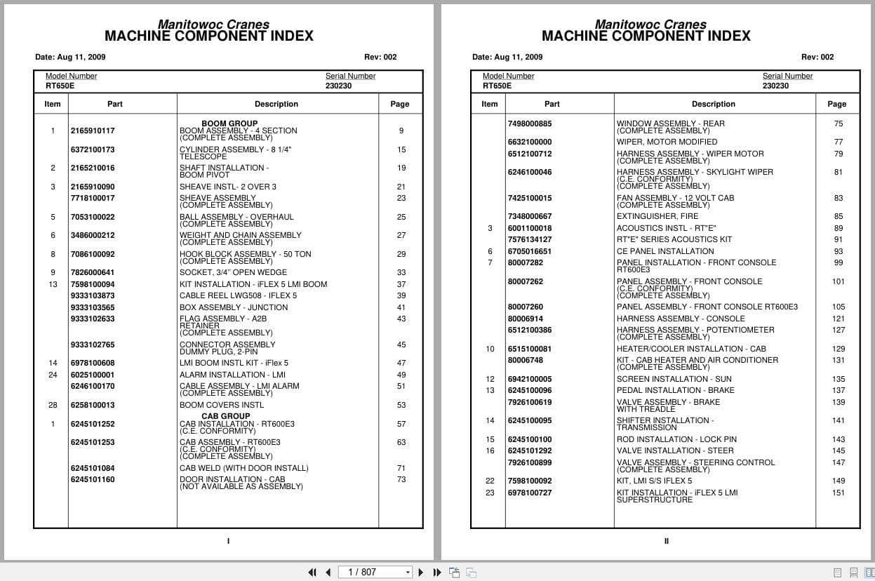 Grove Crane RT650E 230230 Parts Manual 2009 (1)