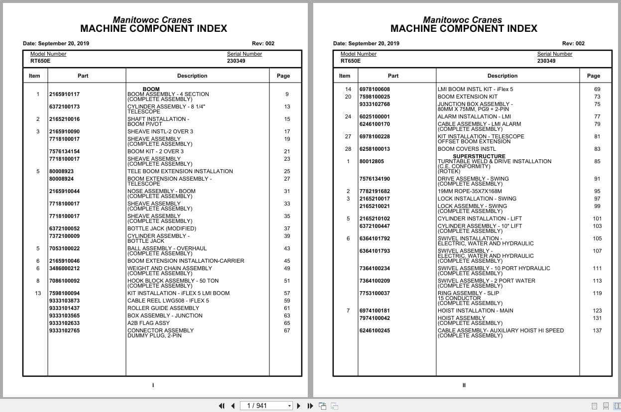 Grove Crane RT650E 230349 Parts Manual 2019 (1)