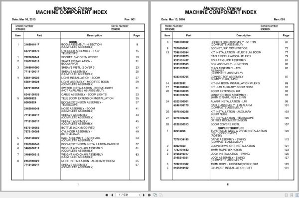 Grove Crane RT650E 230899 Parts Manual 2010 (1)