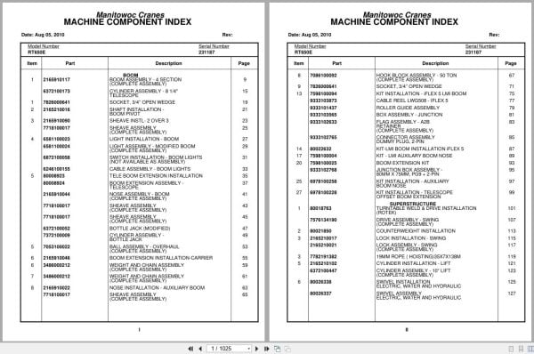 Grove Crane RT650E 231187 Parts Manual 2010 (1)