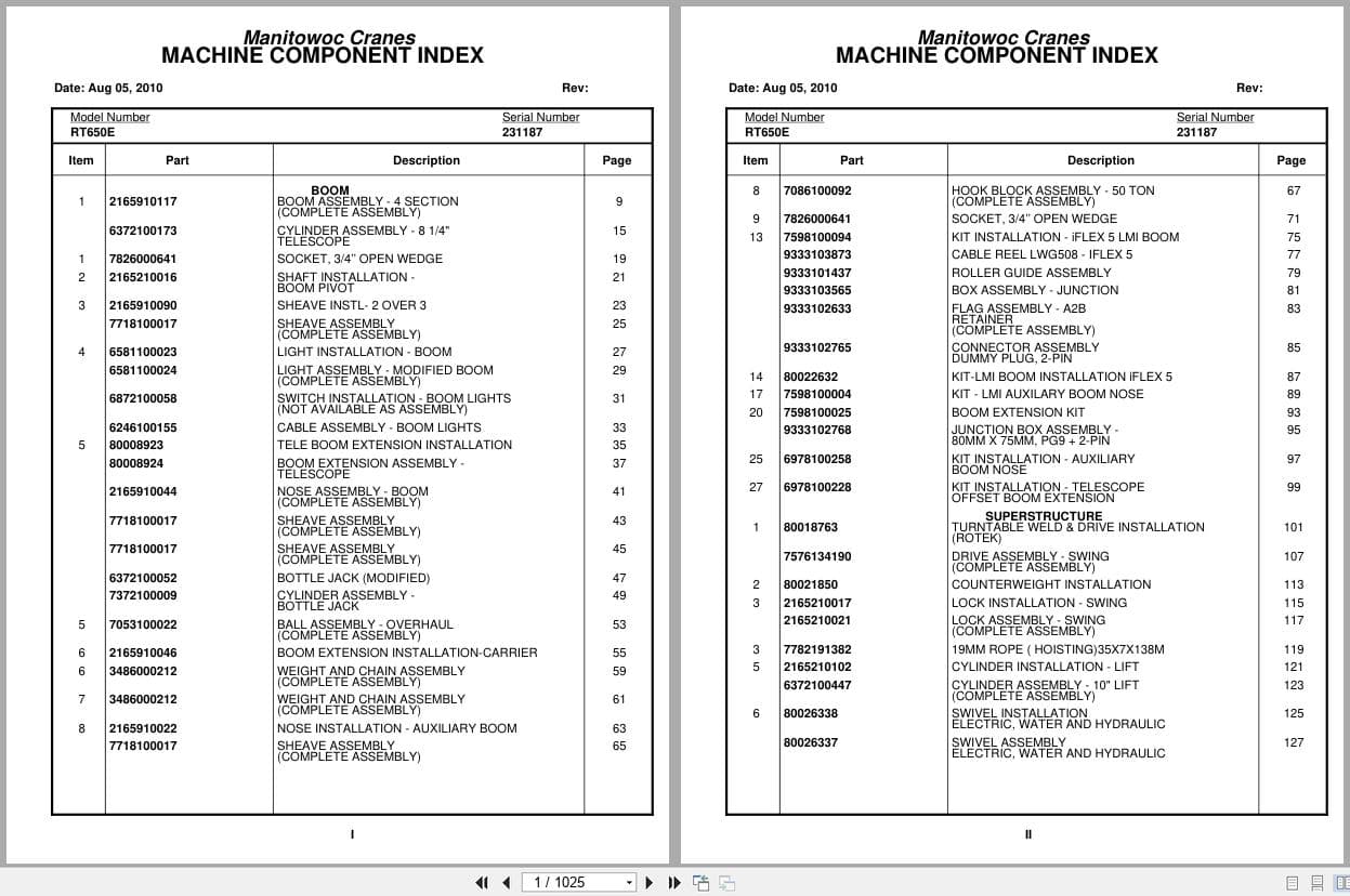 Grove Crane RT650E 231187 Parts Manual 2010 (1)