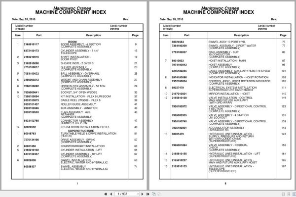 Grove Crane RT650E 231259 Parts Manual 2010 (1)