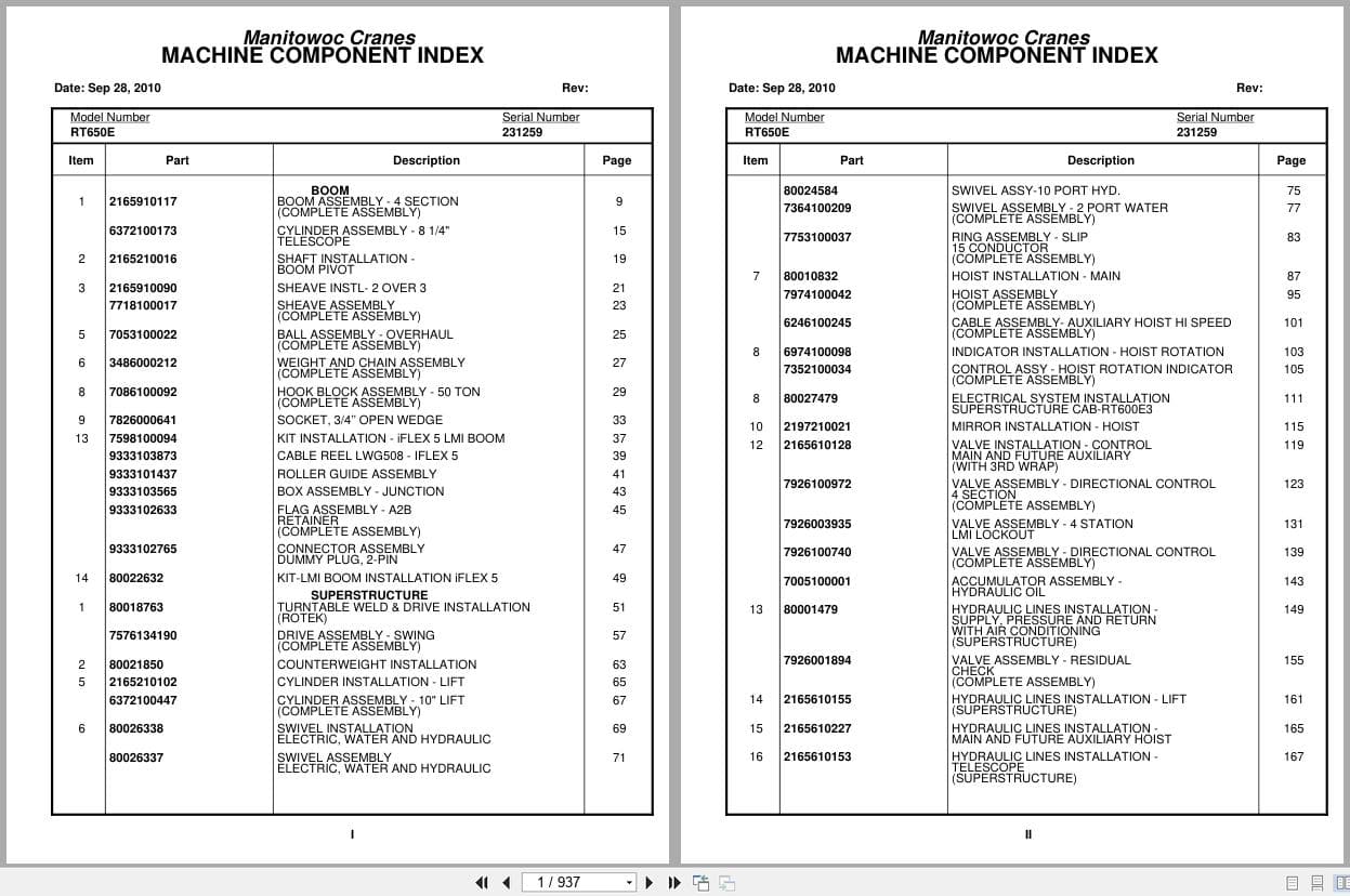 Grove Crane RT650E 231259 Parts Manual 2010 (1)