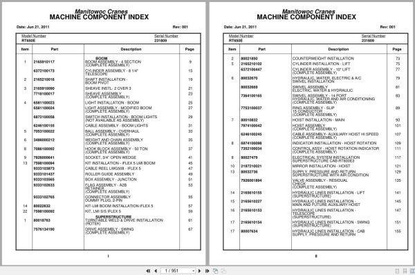 Grove Crane RT650E 231809 Parts Manual 2011 (1)