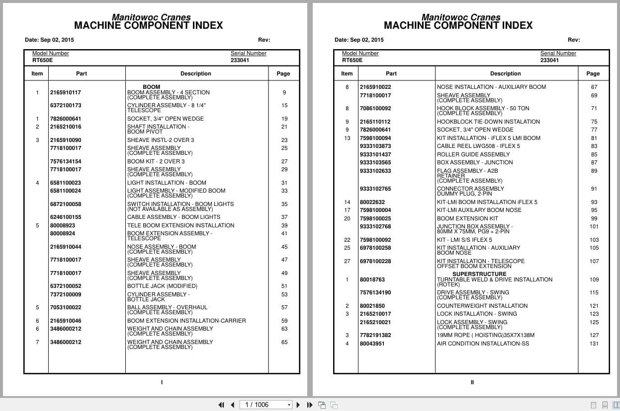 Grove Crane RT650E 233041 Parts Manual 2015 (1)