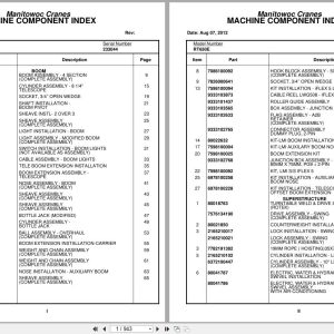 Grove Crane RT650E 233044 Parts Manual 2012 (1)