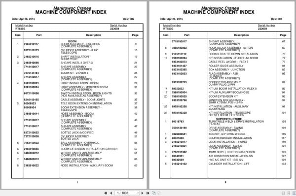 Grove Crane RT650E 233059 Parts Manual 2016 (1)