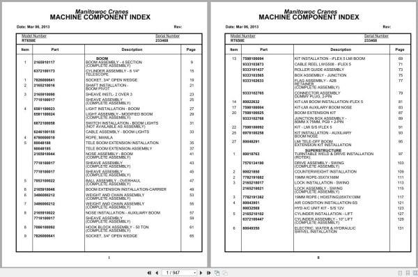Grove Crane RT650E 233468 Parts Manual 2013 (1)