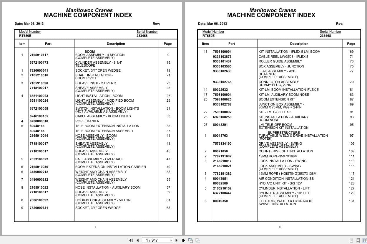 Grove Crane RT650E 233468 Parts Manual 2013 (1)