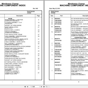 Grove Crane RT650E 233946 Parts Manual 2013 (1)