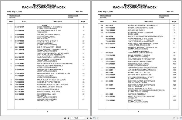 Grove Crane RT650E 233946 Parts Manual 2013 (1)