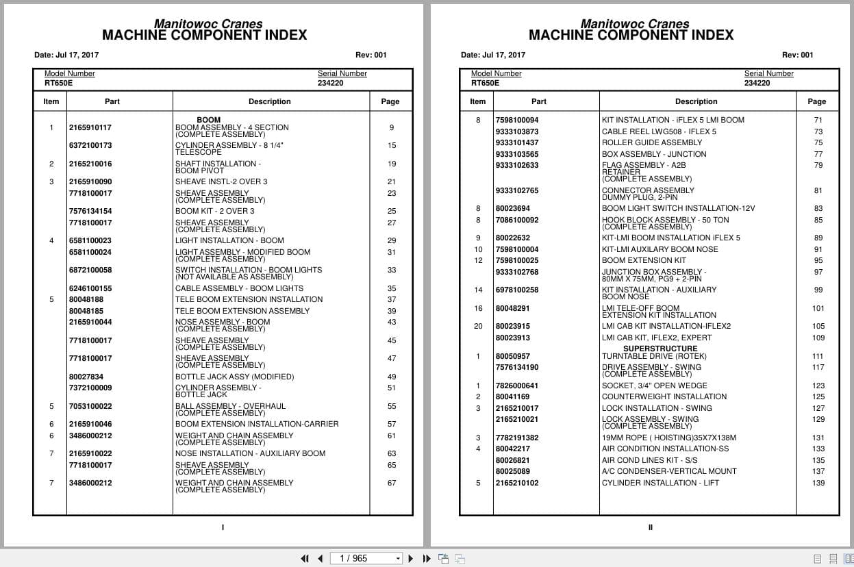 Grove Crane RT650E 234220 Parts Manual 2017 (1)
