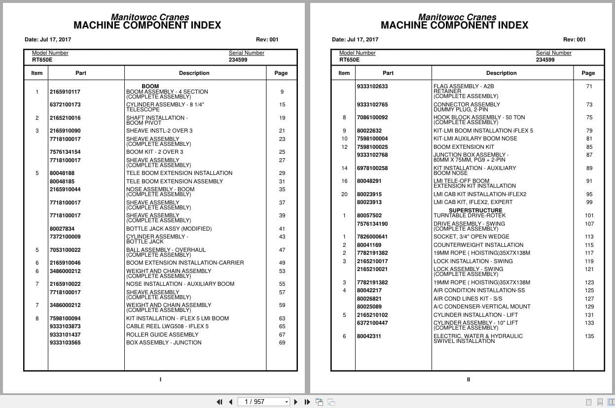 Grove Crane RT650E 234599 Parts Manual 2017 (1)