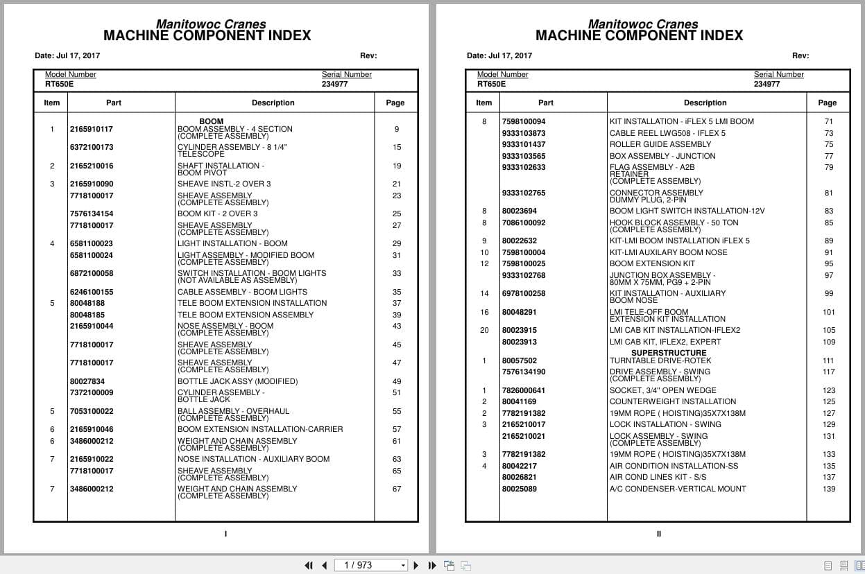 Grove Crane RT650E 234977 Parts Manual 2017 (1)