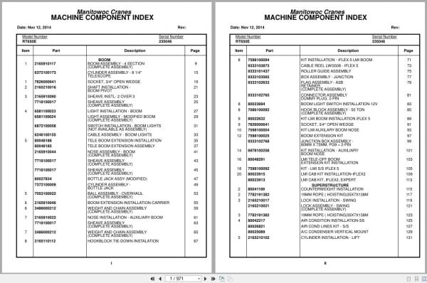 Grove Crane RT650E 235046 Parts Manual 2014 (1)