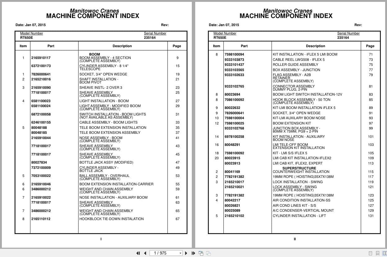 Grove Crane RT650E 235164 Parts Manual 2015 (1)