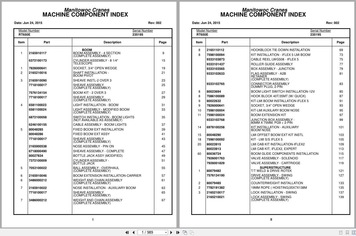 Grove Crane RT650E 235195 Parts Manual 2015 (1)