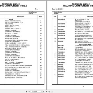 Grove Crane RT650E 235640 Parts Manual 2016 (1)