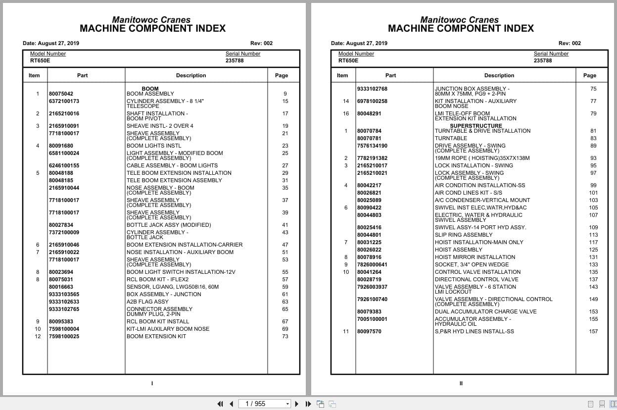 Grove Crane RT650E 235788 Parts Manual 2019 (1)