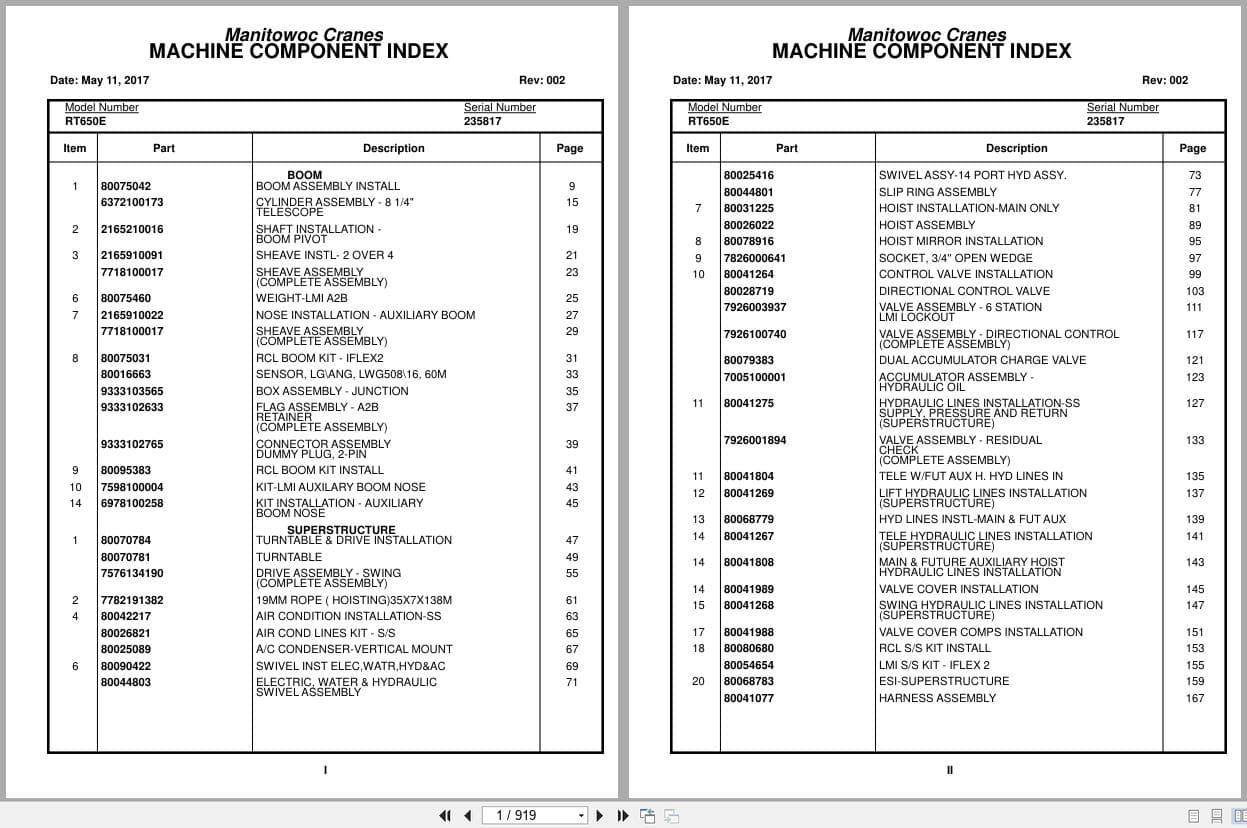 Grove Crane RT650E 235817 Parts Manual 2017 (1)