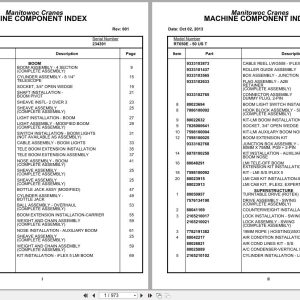 Grove Crane RT650E   50US T 234391 Parts Manual 2013 (1)
