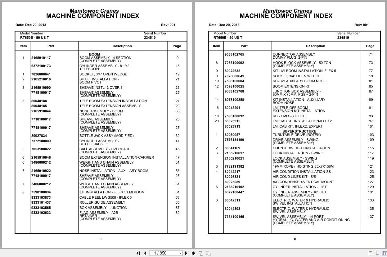Grove Crane RT650E   50US T 234519 Parts Manual 2013 (1)