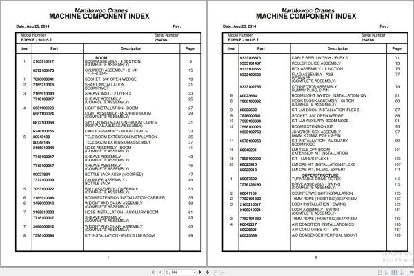 Grove Crane RT650E   50US T 234766 Parts Manual 2014 (1)