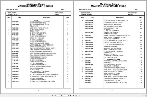 Grove Crane RT650E   50US T 235443 Parts Manual 2015 (1)