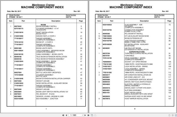 Grove Crane RT650E   50US T 235719 Parts Manual 2017 (1)
