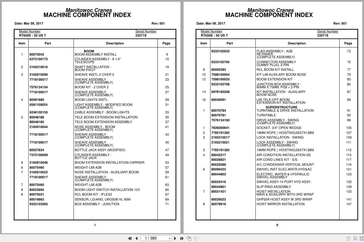Grove Crane RT650E   50US T 235719 Parts Manual 2017 (1)