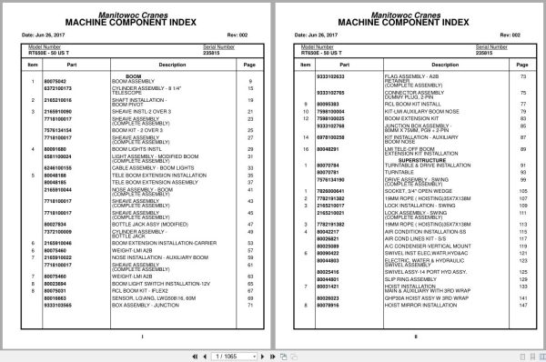 Grove Crane RT650E   50US T 235815 Parts Manual 2017 (1)