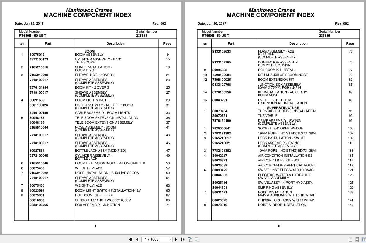 Grove Crane RT650E   50US T 235815 Parts Manual 2017 (1)