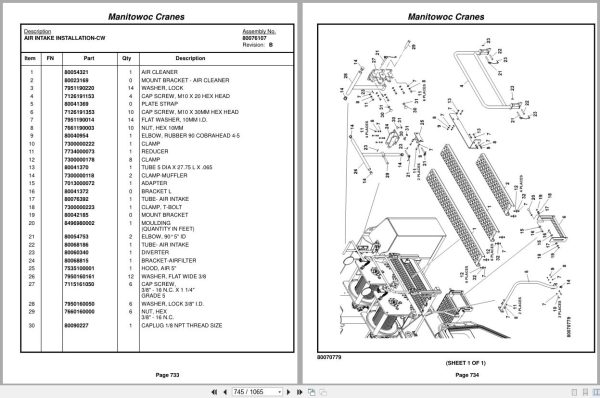 Grove Crane RT650E   50US T 235815 Parts Manual 2017 (2)