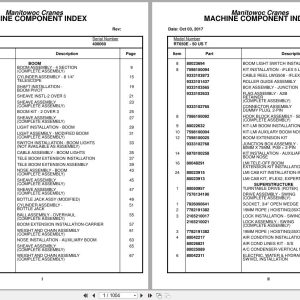 Grove Crane RT650E   50US T 400060 Parts Manual 2017 (1)