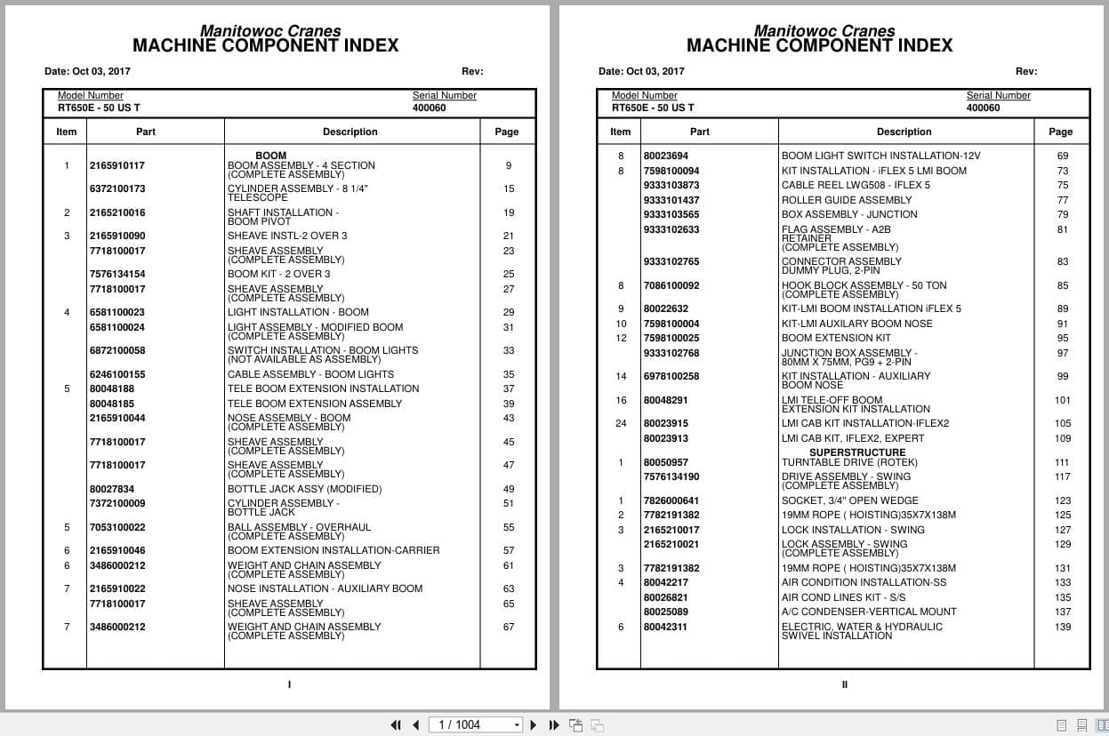 Grove Crane RT650E   50US T 400060 Parts Manual 2017 (1)