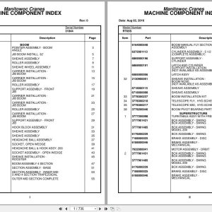 Grove Crane RT65S 31844 Parts Manual 2016 (1)