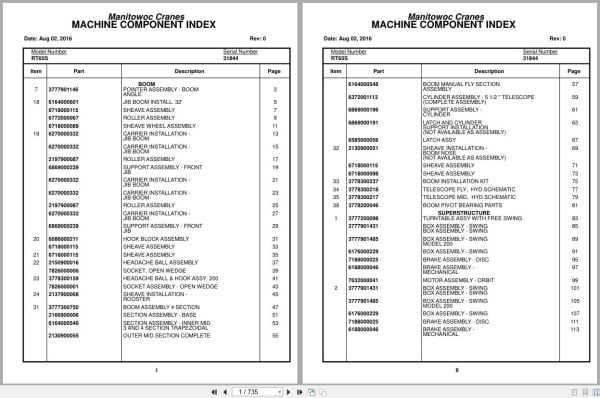 Grove Crane RT65S 31844 Parts Manual 2016 (1)