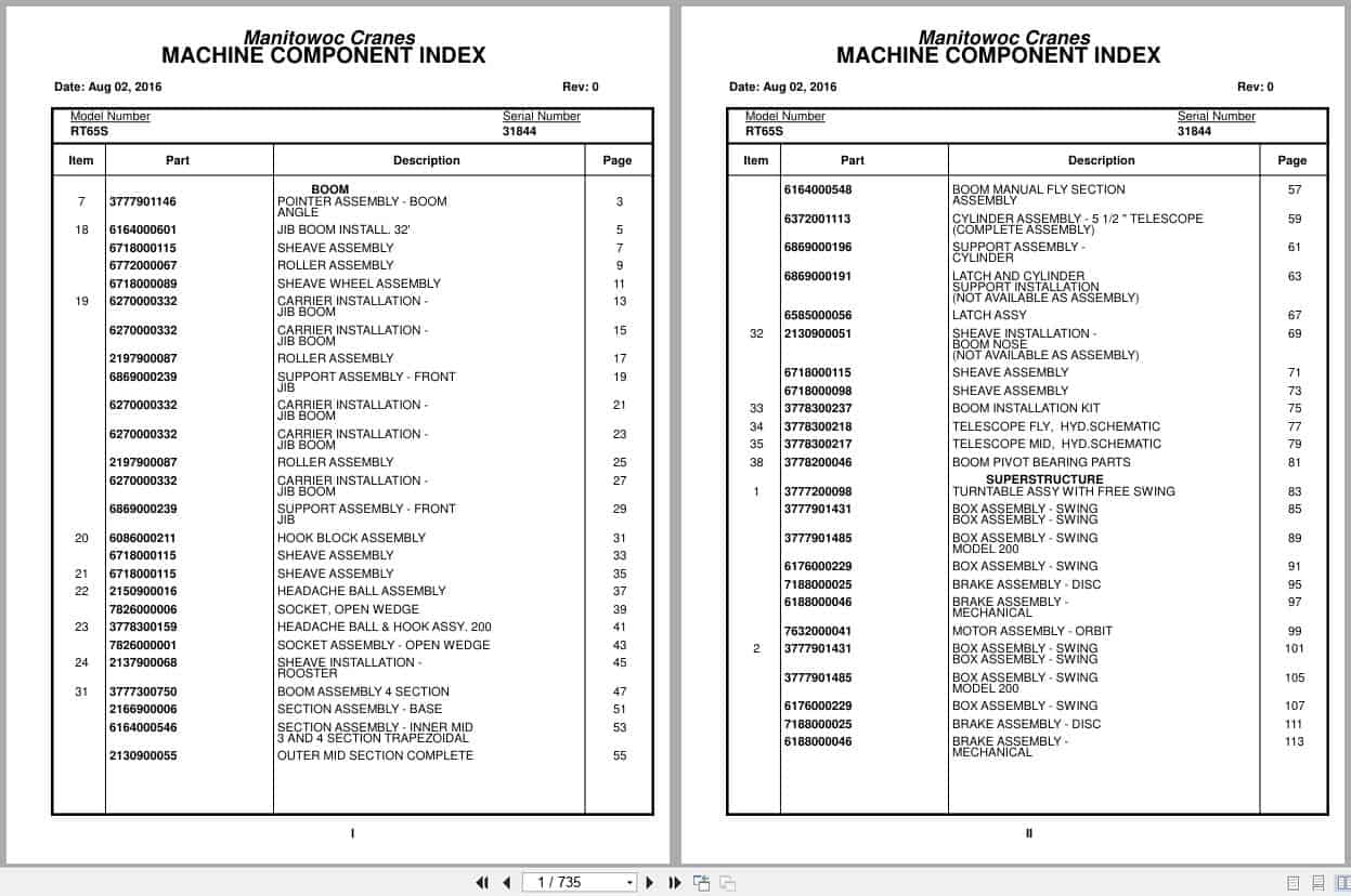 Grove Crane RT65S 31844 Parts Manual 2016 (1)