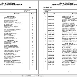 Grove Crane RT65S 33018 Parts Manual 2003 (1)