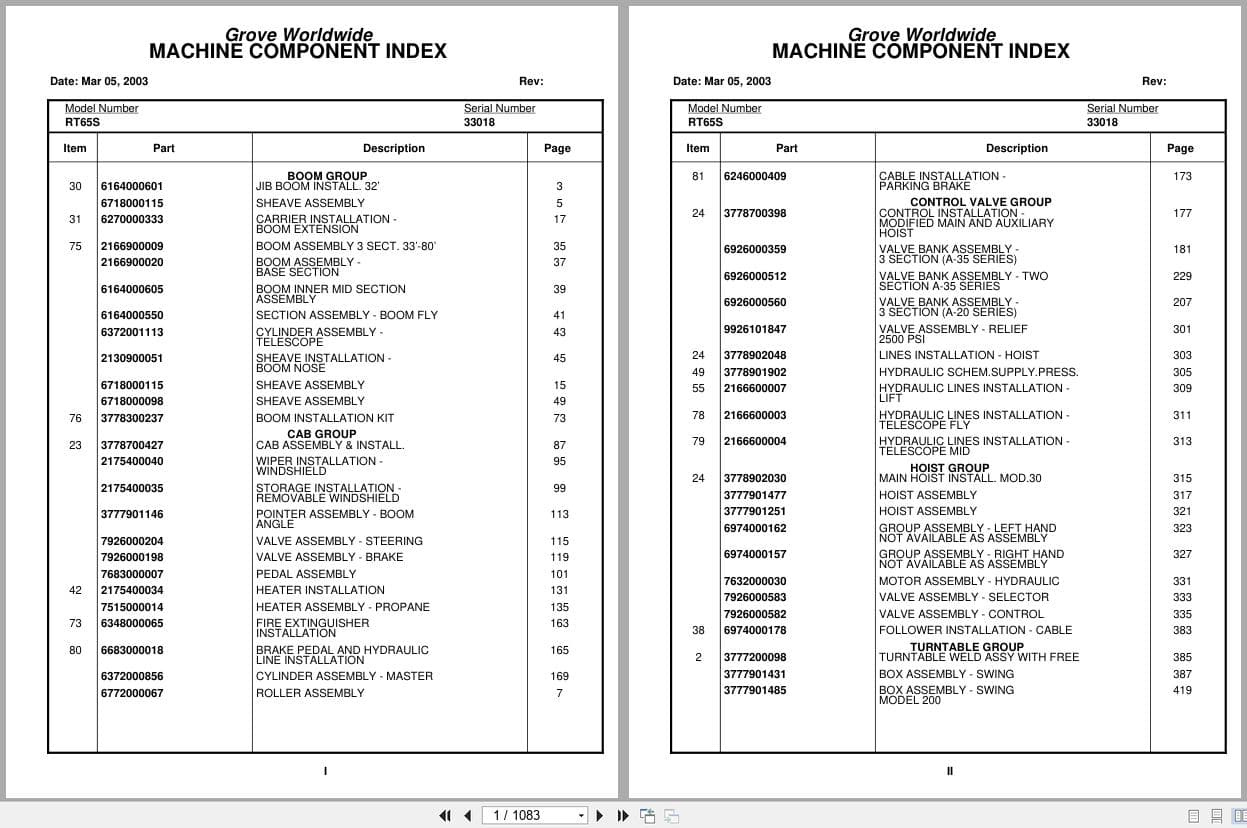 Grove Crane RT65S 33018 Parts Manual 2003 (1)