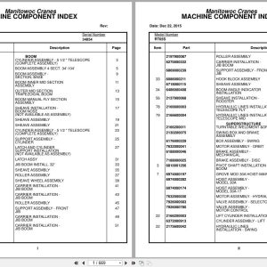 Grove Crane RT65S 34854 Parts Manual 2015 (1)